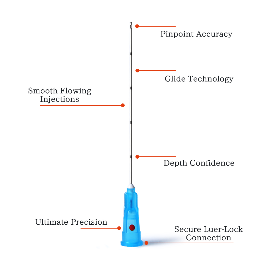 Guide to Cannula Selection for Popular Aesthetic Treatments Sculptra Restylane Juvederm